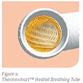 Fisher and Paykel Comfort Curve Nasal CPAP Interface